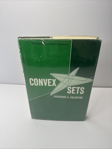 Convex sets frederick - convex,