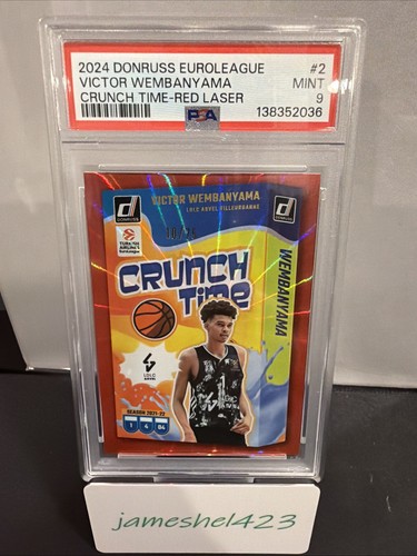 2024 donruss victor - 2024-25,