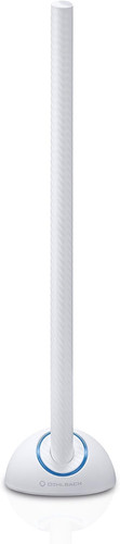 Scope max active - active, &