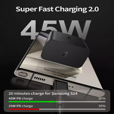 45W PD CHARGER + 2M FAST
