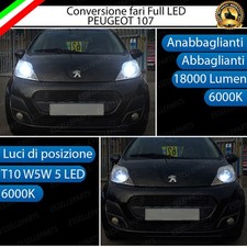 CONVERSIONE FARI FULL LED