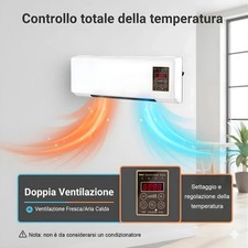 STUFA ELETTRICA A PARETE