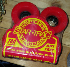 Ruote per skateboard 55 mm