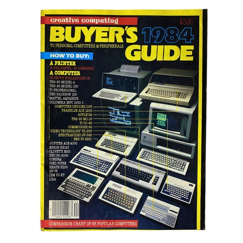 Vtg creative computing - vtg,