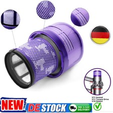 1 ~ 2 filtri adatti per