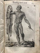 1560 Important Anatomy Book
