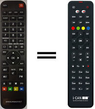 Telecomando gia' programmato per I-CAN