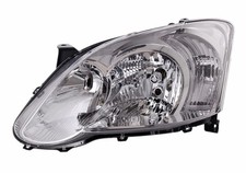 Faro proiettore anteriore