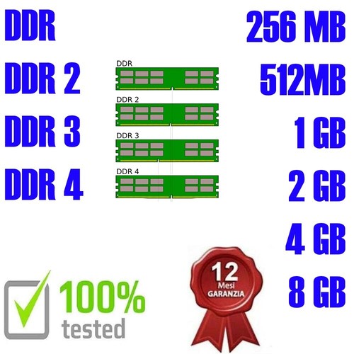Memoria ddr ddr2 - ddr3, ddr4