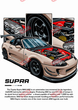 Poster Toyota Supra Mk4 (a80)