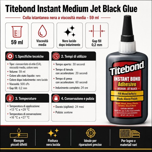 Titebond instant medium jet - titebond,