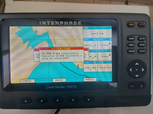 Interphase chart master - interphase,