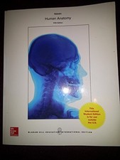 Human Anatomy