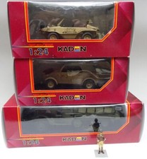 KADEN Gonio MODELLO IN LAMIERA