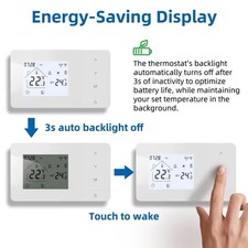 Termostato Smart WiFi Tuya per