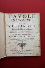 Tavole Anatomiche del Veslingio Spiegate in Lingua Italiana Conzatti Padova 1745