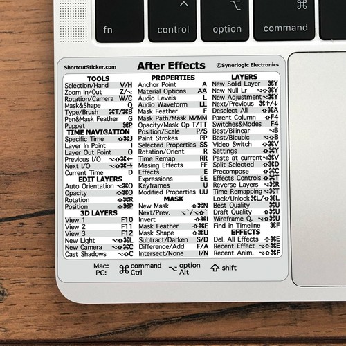 Adobe after effects guida - guida, di