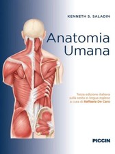 ANATOMIA UMANA  - SALADIN