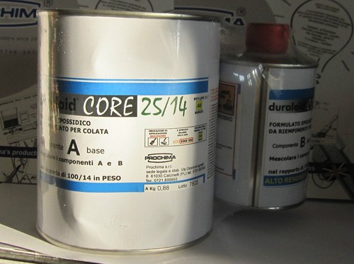 Resina prochima duraloid - resina, core