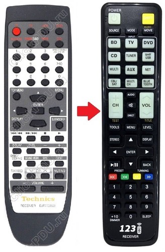 Telecomando ricambio per - telecomando,