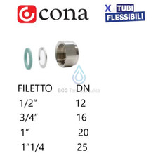 DADO AUTOCARTELLANTE TUBO