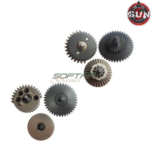 Set ingranaggi integrated - set,