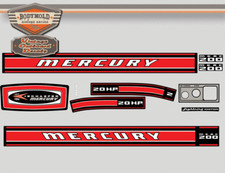 Decalcomanie fuoribordo