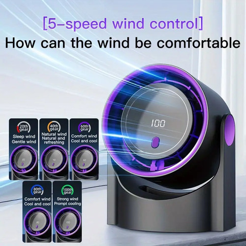 Ventilatore tavolo - ventilatore, da