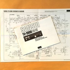 Sintonizzatore Stereo