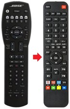 Telecomando adatto per BOSE