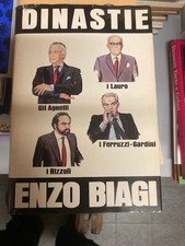 Dinastie Gli Agnelli i Rizzoli