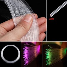 Pratico Cavo Fibra Ottica Casa