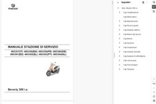 Manuale officina ITALIANO