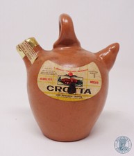 Miniature / Mignon Ceramica