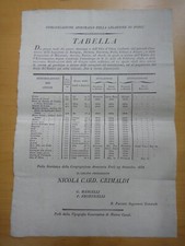 1836-TABELLA-PREZZI CEREALI ED OLIO D'OLIVA-CASTAGNE-QUATTRO MANIFESTI+