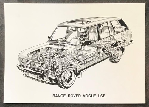 Range rover vogue - lse, black