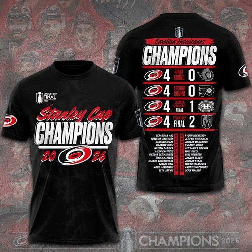 Carolina 1hurricane 2026 - 1hurricane, $
