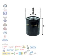 FILTRO OLIO ALFA ROMEO MITO