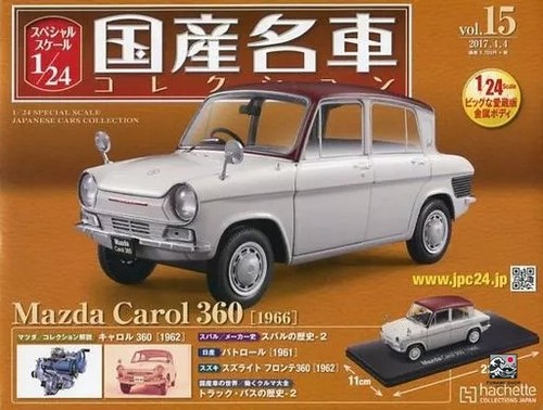 Hobby magazine special scale - special,