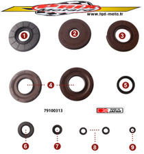 SUZUKI GT 750 1972/1979 KIT