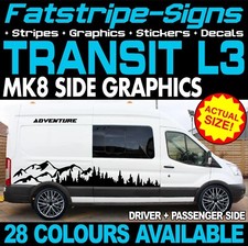 Adatto per Ford Transit