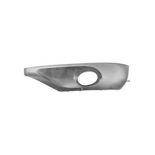 Cornice griglia fendinebbia