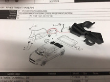 71719952 SUPPORTO DESTRO