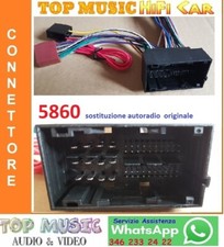 Fiat panda dal - fiat,