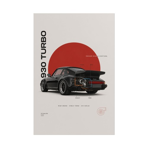 Poster porsche 911 turbo - 911,