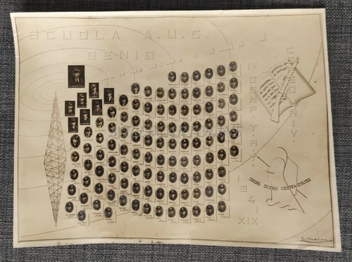 Scuola genio foto - a.u.c.,