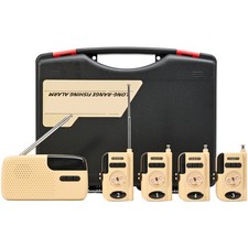 Set Allarme Telecomando Carp