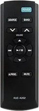 RUE-4202 Replaced Remote fit