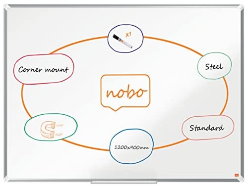 Nobo - x, 900