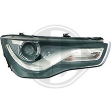 Bi-Xenon LED Fari Principali